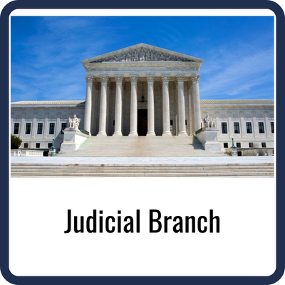 The Judicial Branch of the United States Government